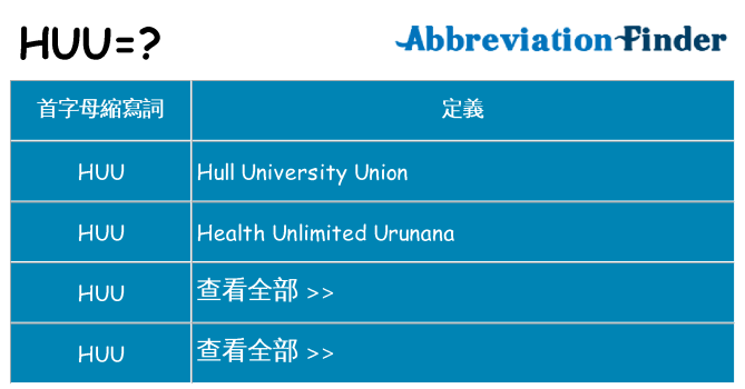 huu 代表什麼