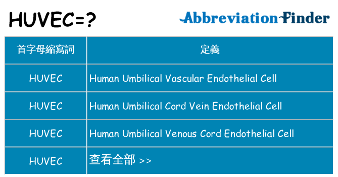 huvec 代表什麼