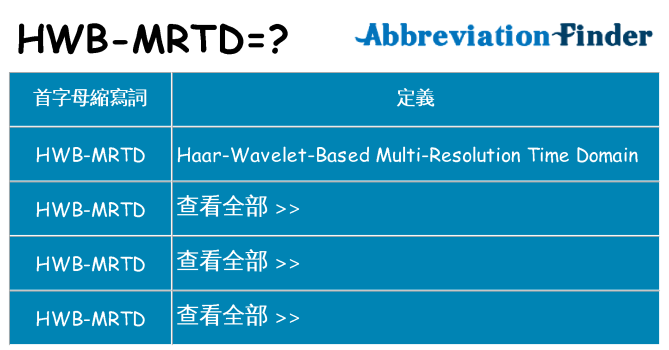 hwb-mrtd 代表什麼