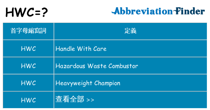 hwc 代表什麼