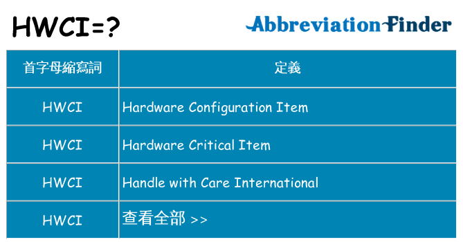 hwci 代表什麼