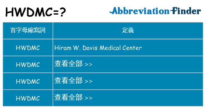 hwdmc 代表什麼