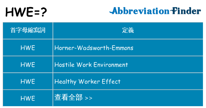 hwe 代表什麼