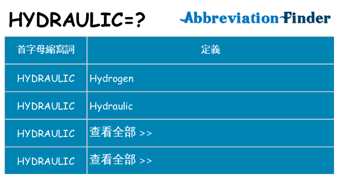 hydraulic 代表什麼