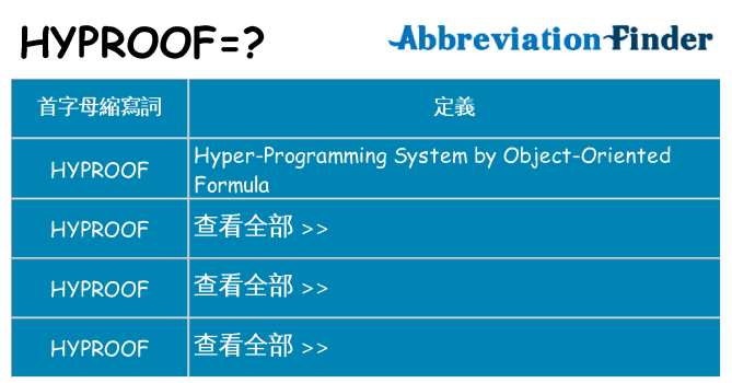 hyproof 代表什麼