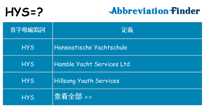 hys 代表什麼