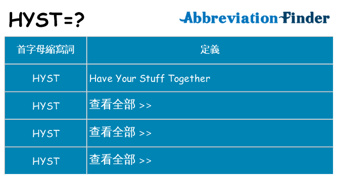 hyst 代表什麼