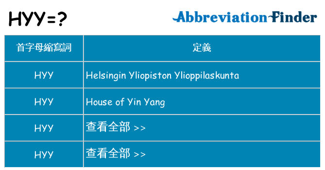 hyy 代表什麼