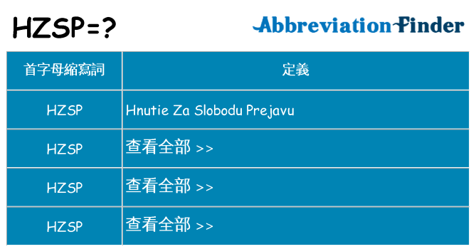 hzsp 代表什麼