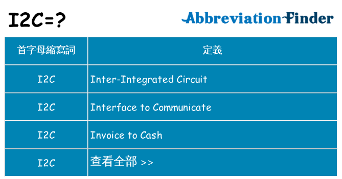i2c 代表什麼