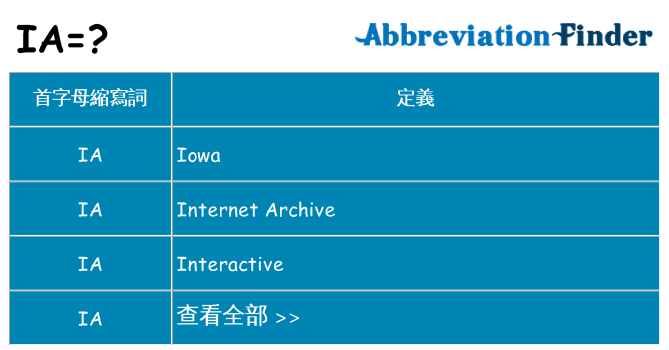 ia 代表什麼