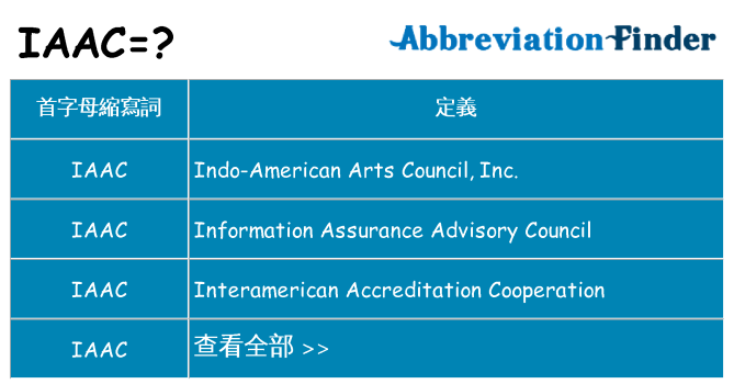 iaac 代表什麼