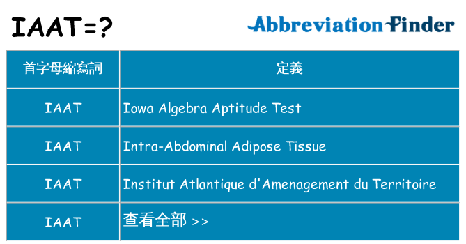 iaat 代表什麼