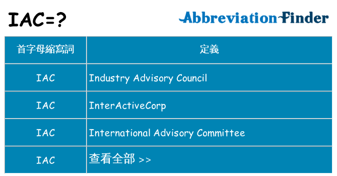 iac 代表什麼