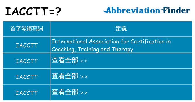 iacctt 代表什麼