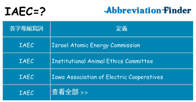 iaec 代表什麼