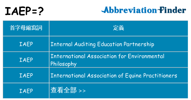 iaep 代表什麼