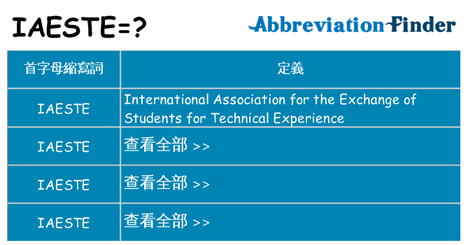 iaeste 代表什麼