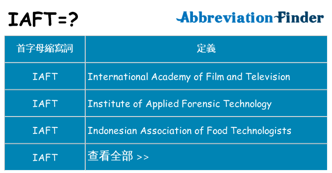 iaft 代表什麼