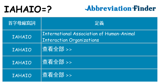 iahaio 代表什麼