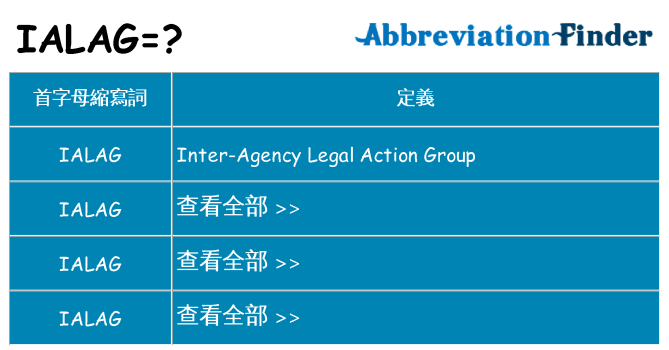ialag 代表什麼