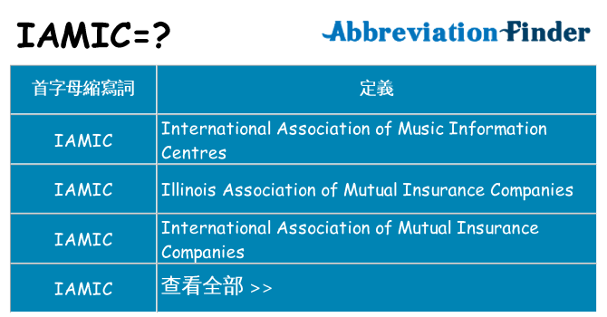 iamic 代表什麼