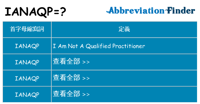 ianaqp 代表什麼