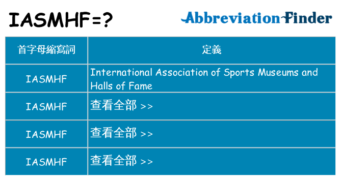 iasmhf 代表什麼