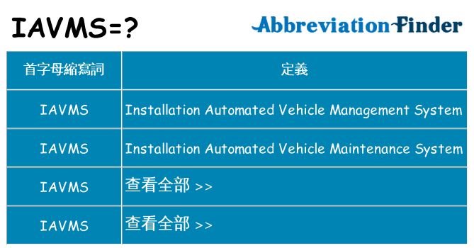 iavms 代表什麼