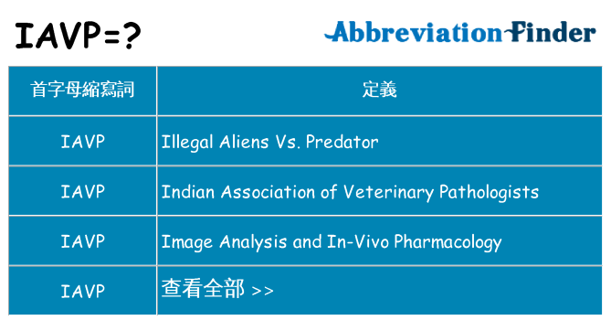 iavp 代表什麼