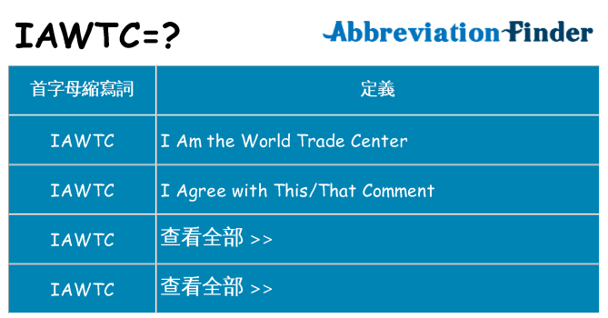 iawtc 代表什麼