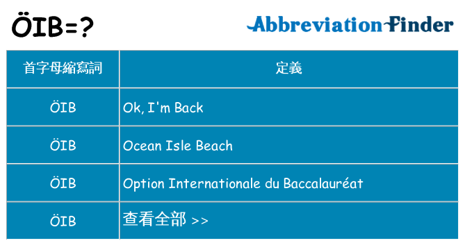 oib 代表什麼