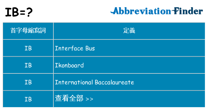ib 代表什麼