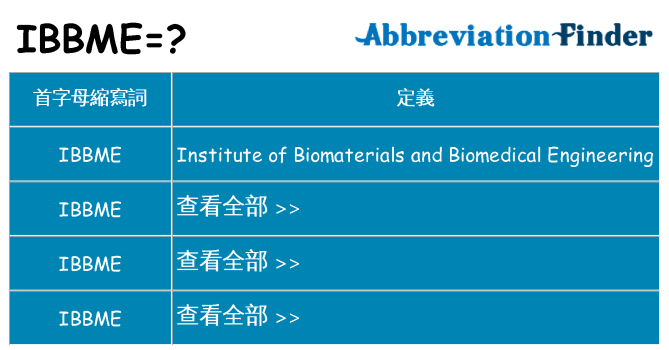 ibbme 代表什麼