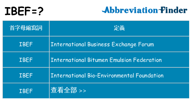 ibef 代表什麼