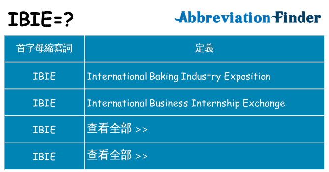 ibie 代表什麼