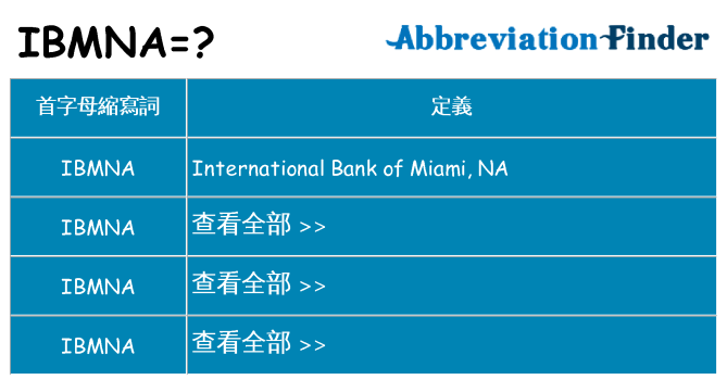 ibmna 代表什麼