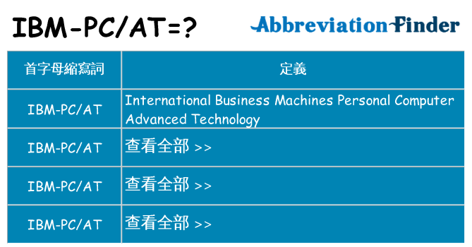 ibm-pcat 代表什麼