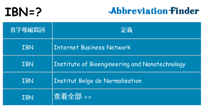 ibn 代表什麼