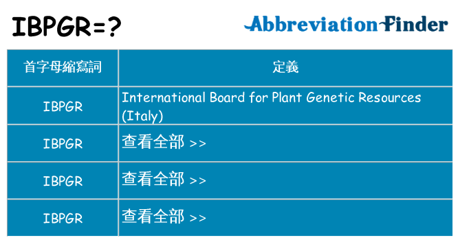 ibpgr 代表什麼