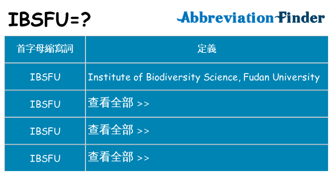 ibsfu 代表什麼