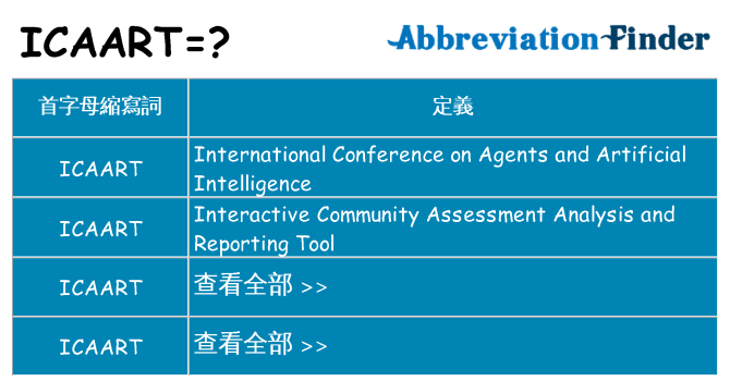 icaart 代表什麼