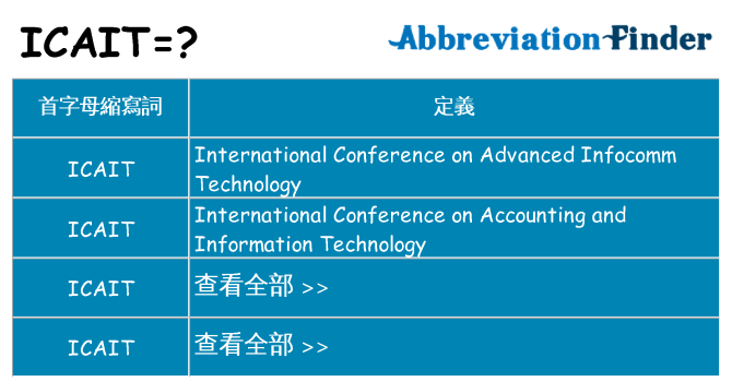 icait 代表什麼