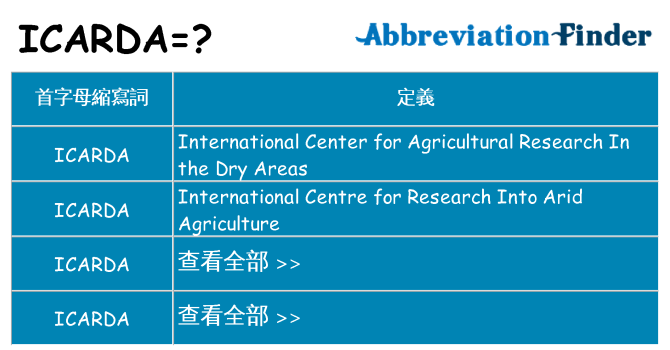 icarda 代表什麼