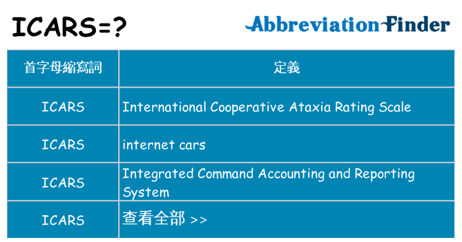 icars 代表什麼