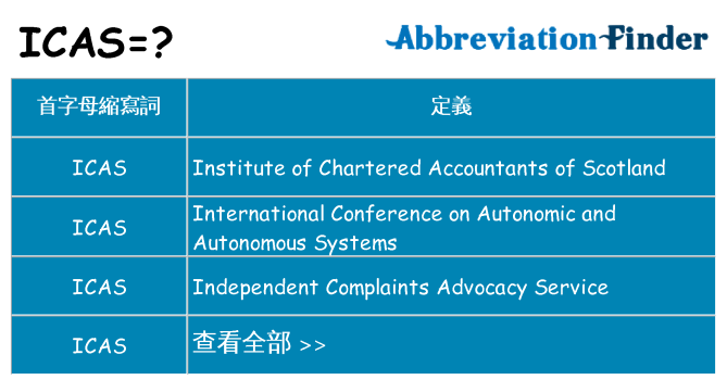 icas 代表什麼