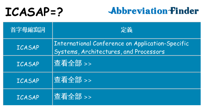 icasap 代表什麼