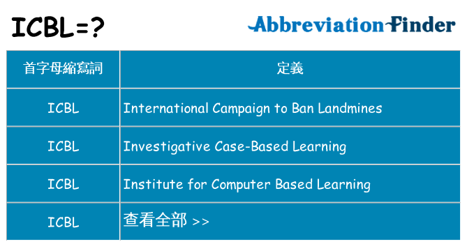 icbl 代表什麼