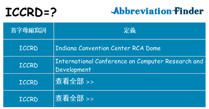 iccrd 代表什麼