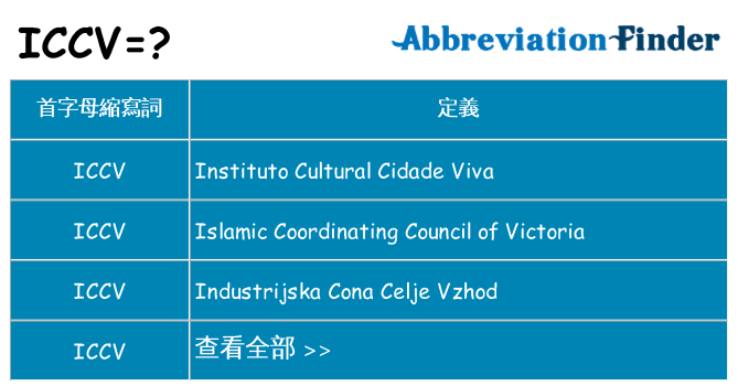 iccv 代表什麼